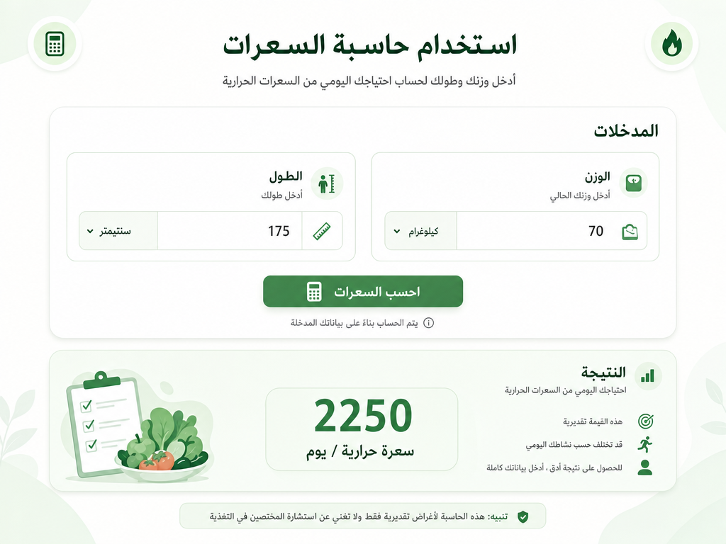 استخدام حاسبة السعرات واجهة حاسبة السعرات