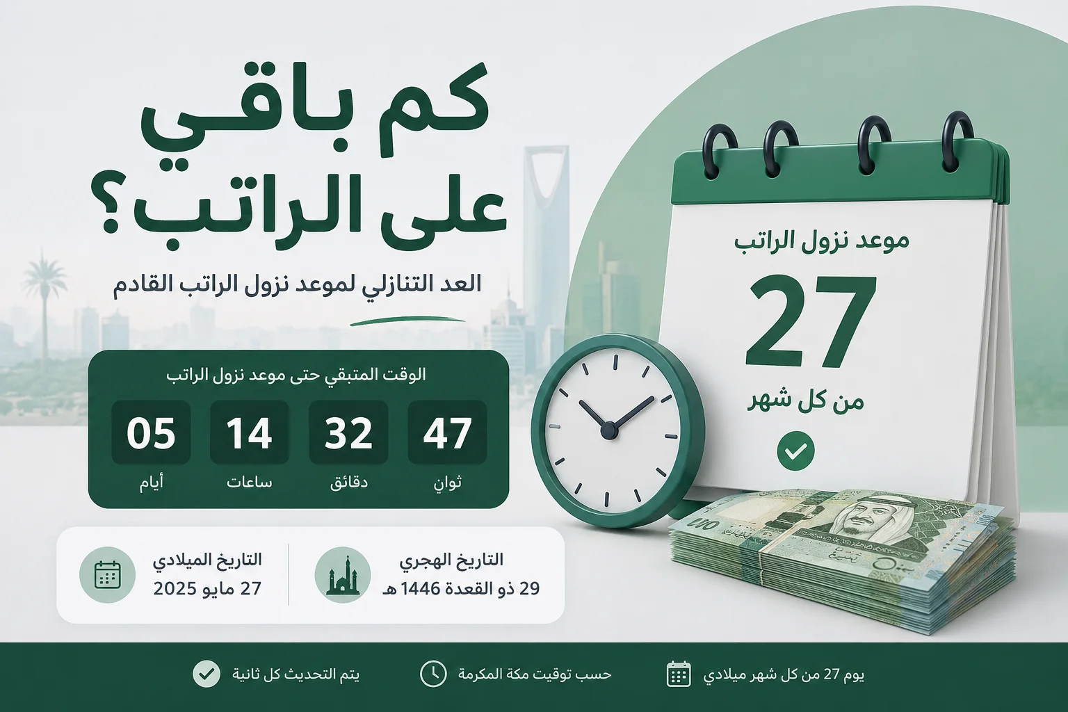 العد التنازلي لموعد نزول الراتب في السعودية مع تاريخ صرف الراتب القادم بالميلادي والهجري
