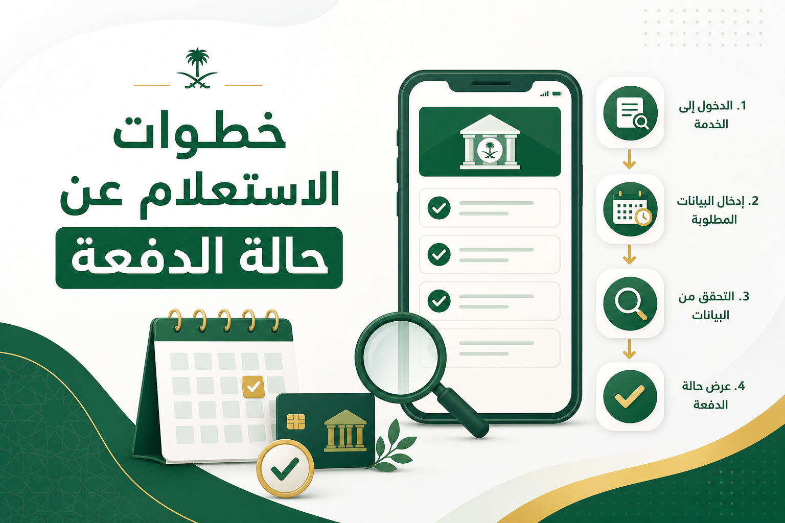خطوات الاستعلام عن حالة الدفعة خطوات الاستعلام عن حالة الدفعة