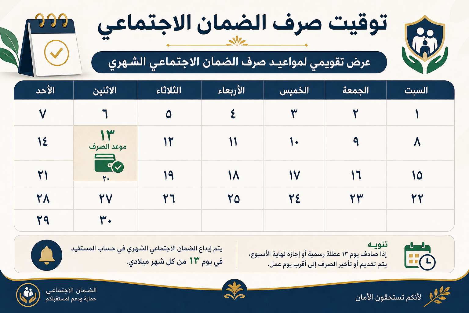 توقيت صرف الضمان الاجتماعي المطور